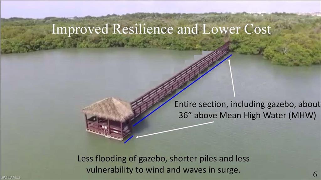 270 Naples Cove DR Unit: 3406