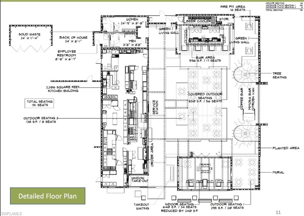 3601 Bonita Beach RD SW