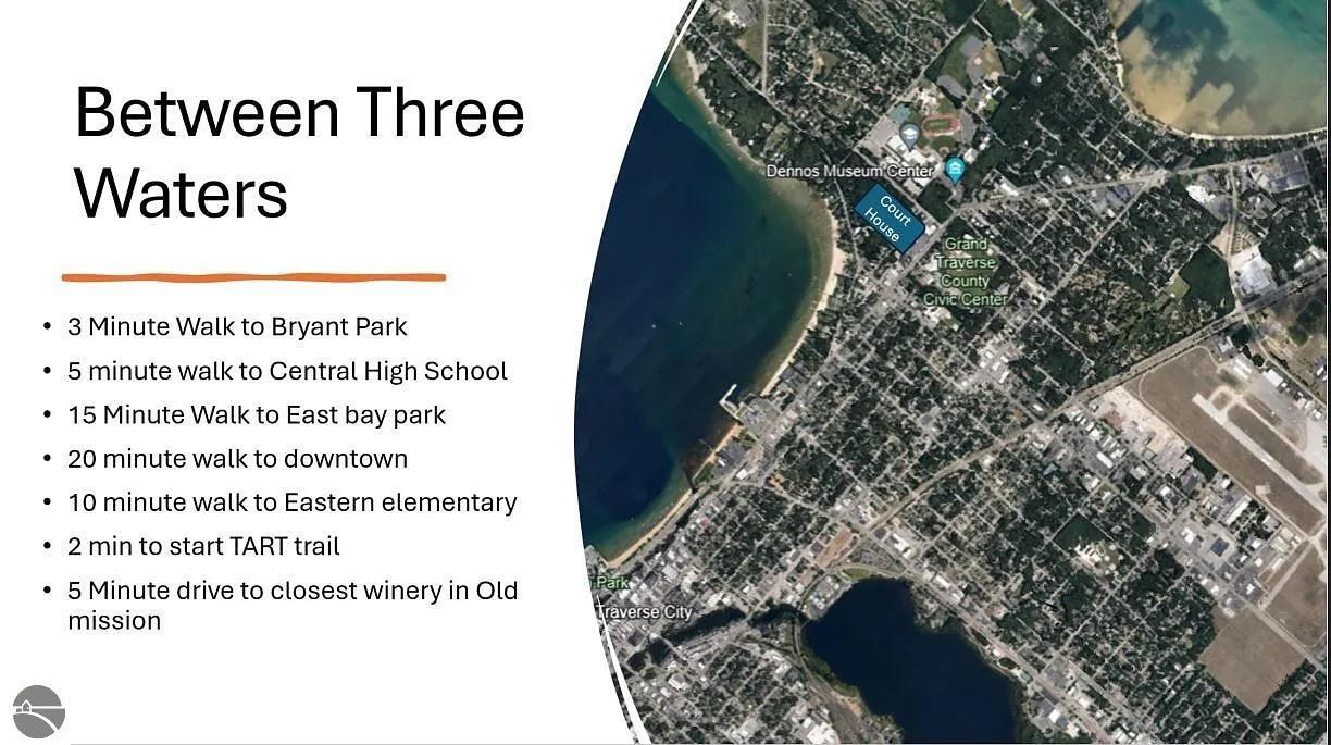 1310 Peninsula Court