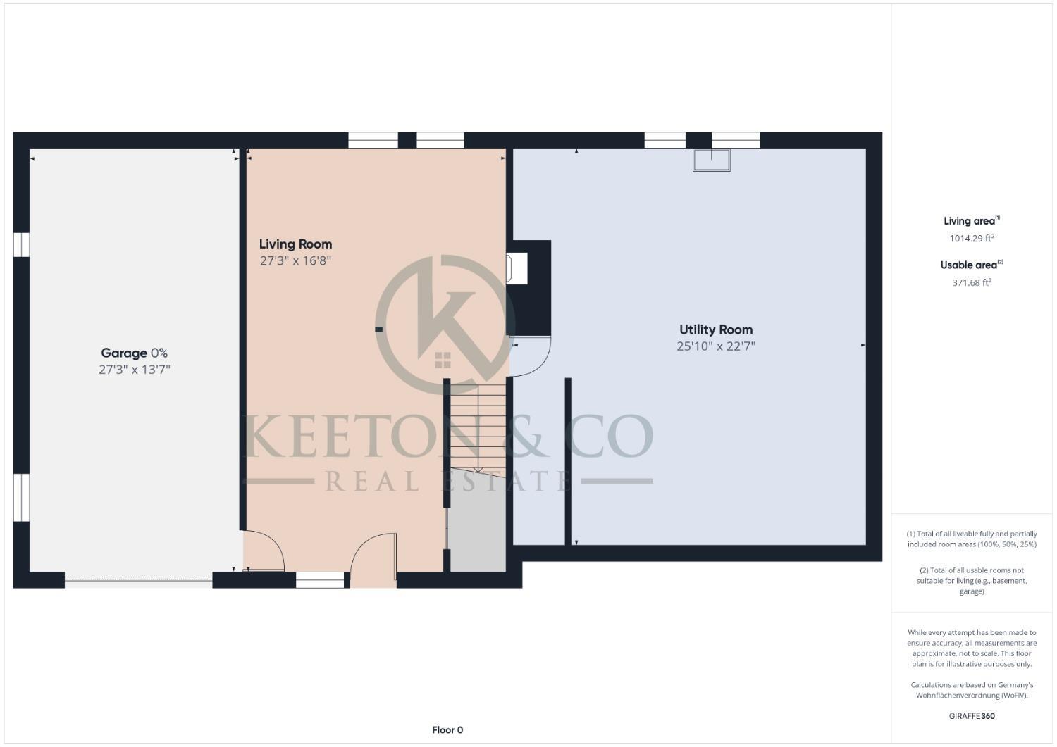 402 Greenwell