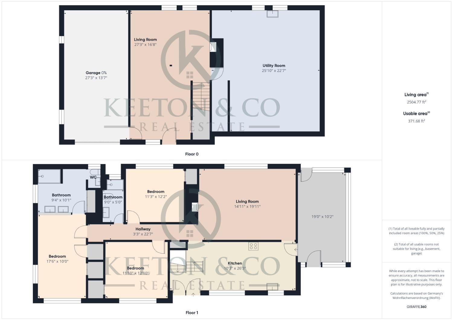 402 Greenwell