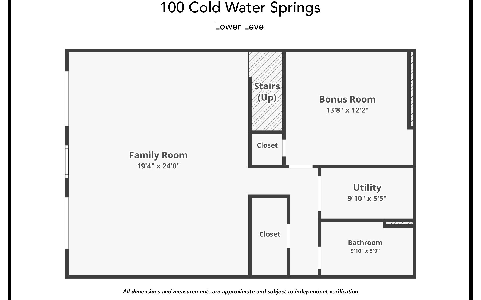 100 Cold Water Springs