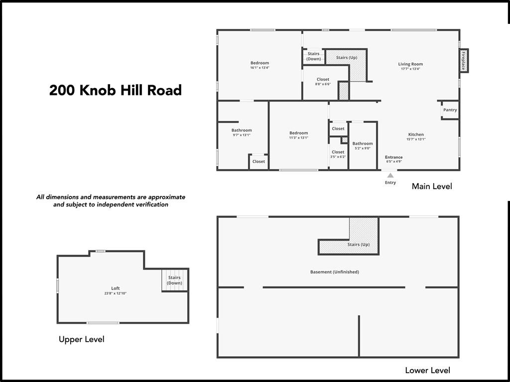 Private Address