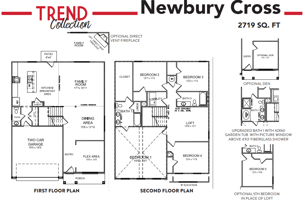 126 Gainsborough Lane