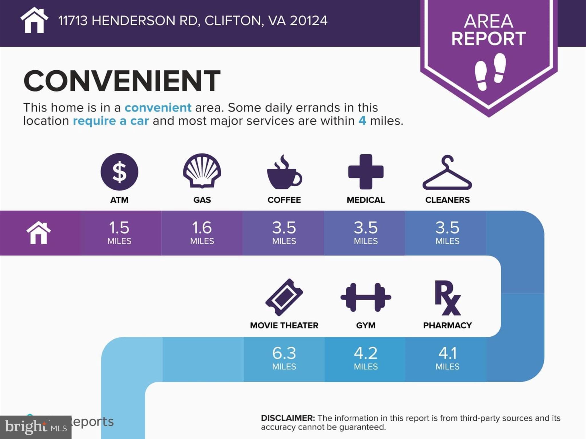 11713 HENDERSON ROAD