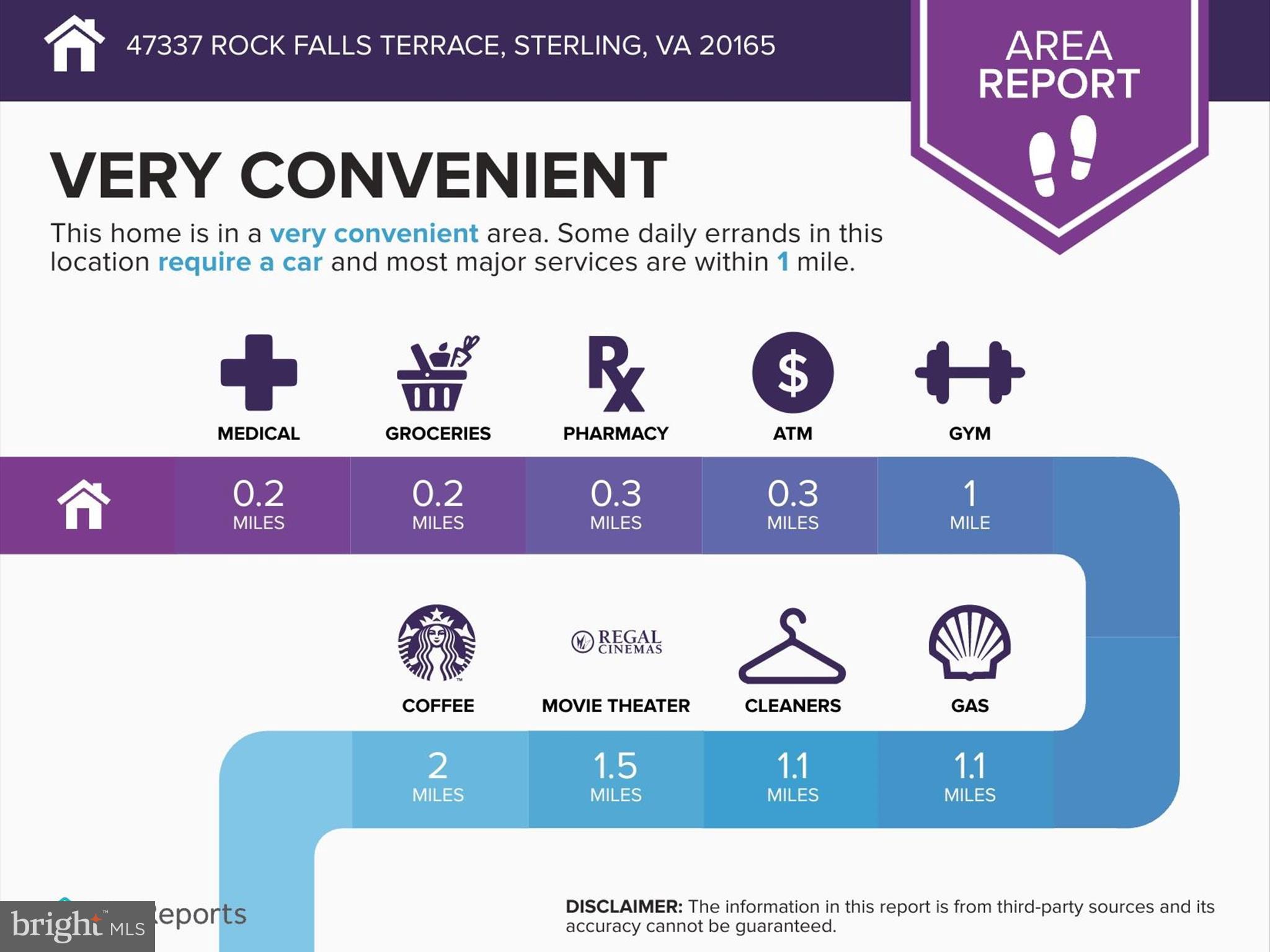 47337 Rock Falls Ter