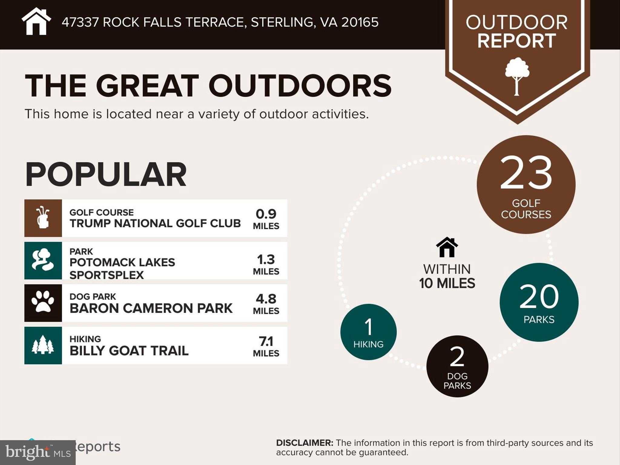 47337 Rock Falls Ter