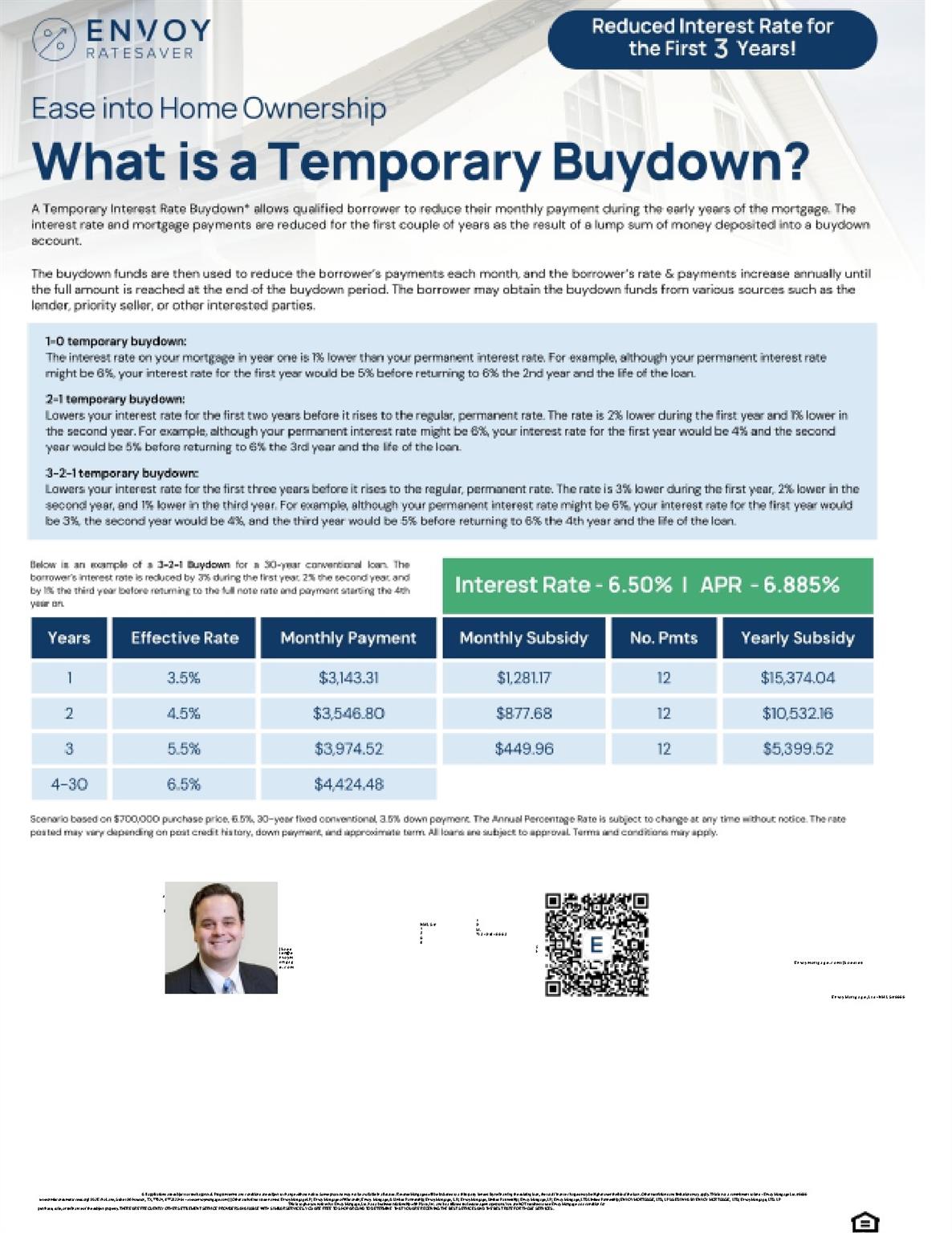 Infographic explaining temporary mortgage buydowns, with rate options and an example payment table.