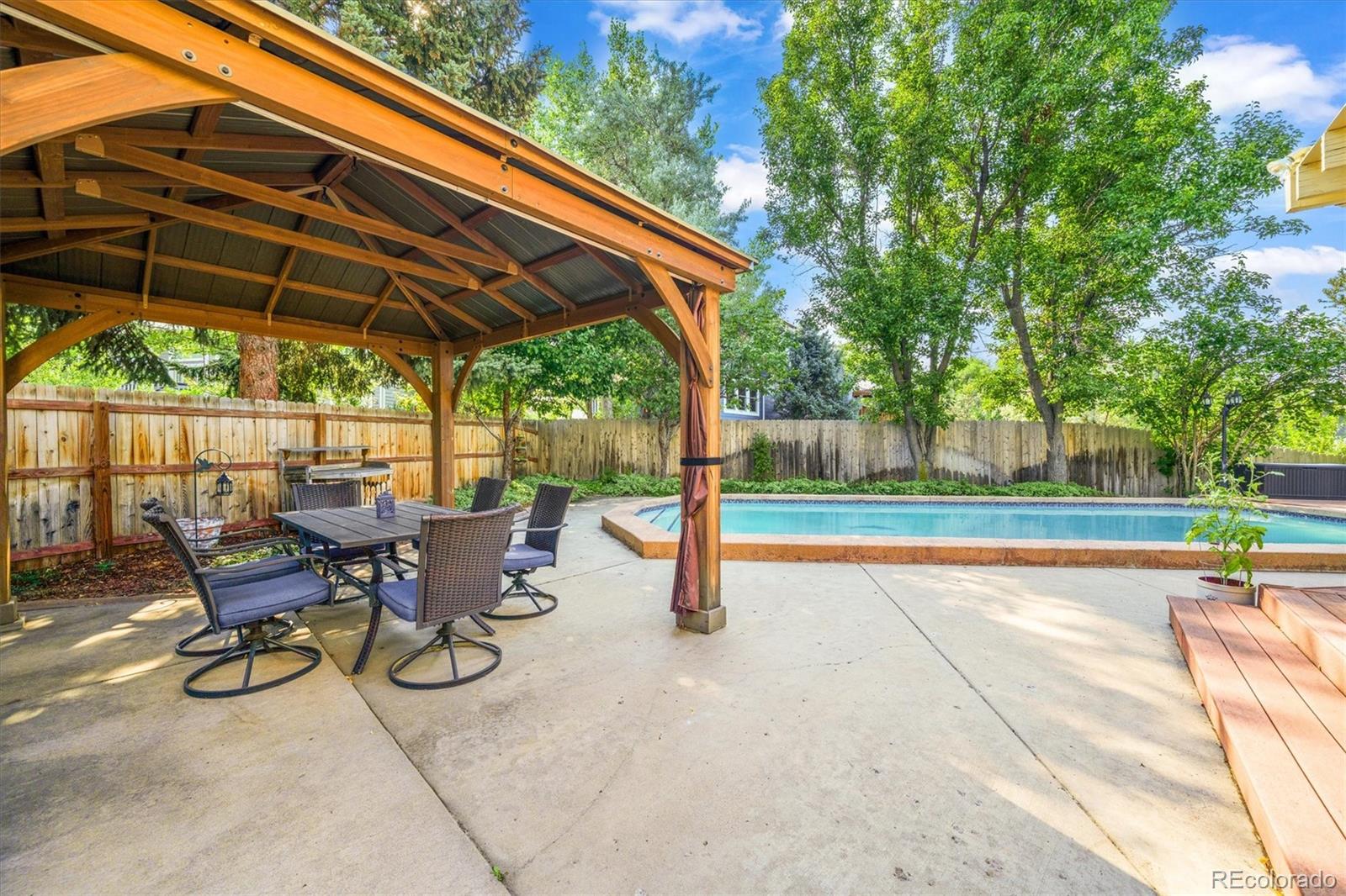 5561 S Telluride Court