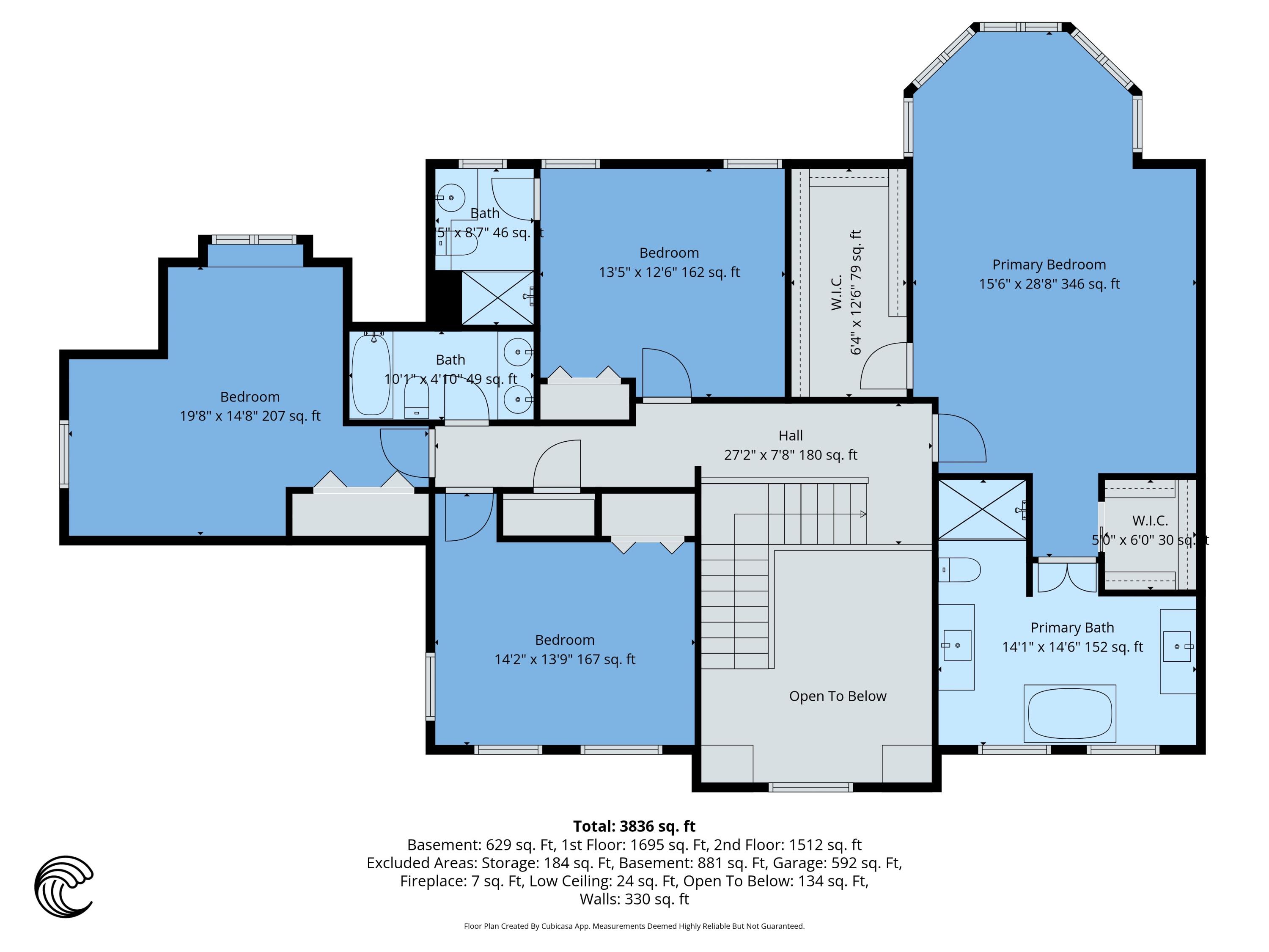 2843 Wyndwicke Drive, St. Joseph