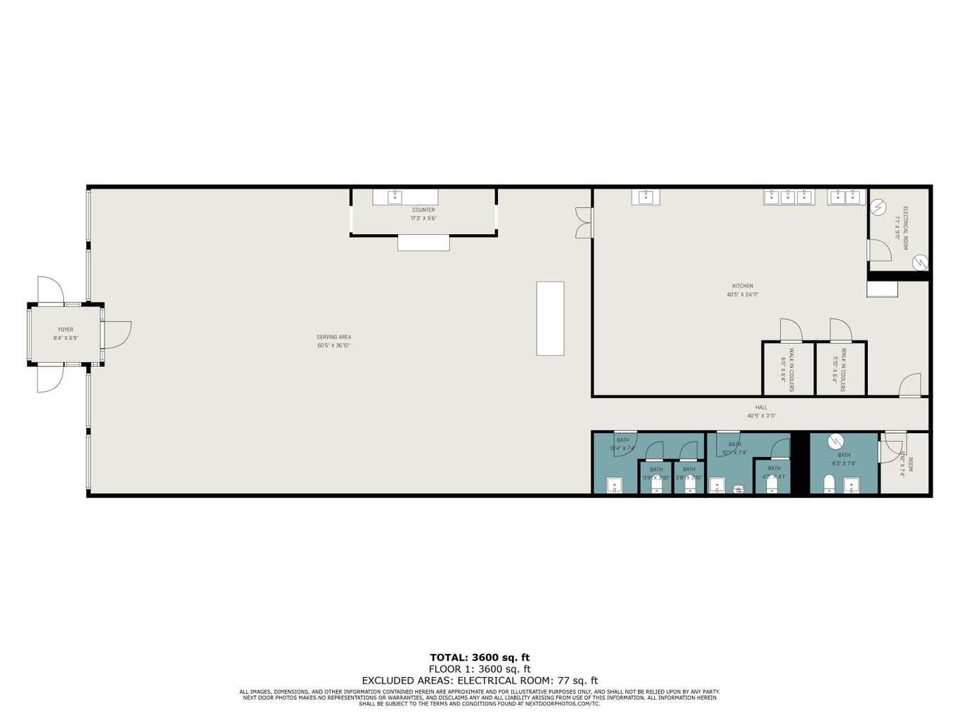 2931-2945 Niles Avenue, St. Joseph