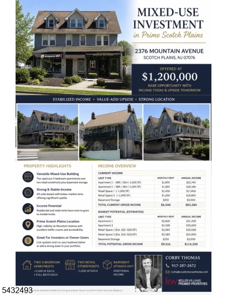 2376 Mountain Ave