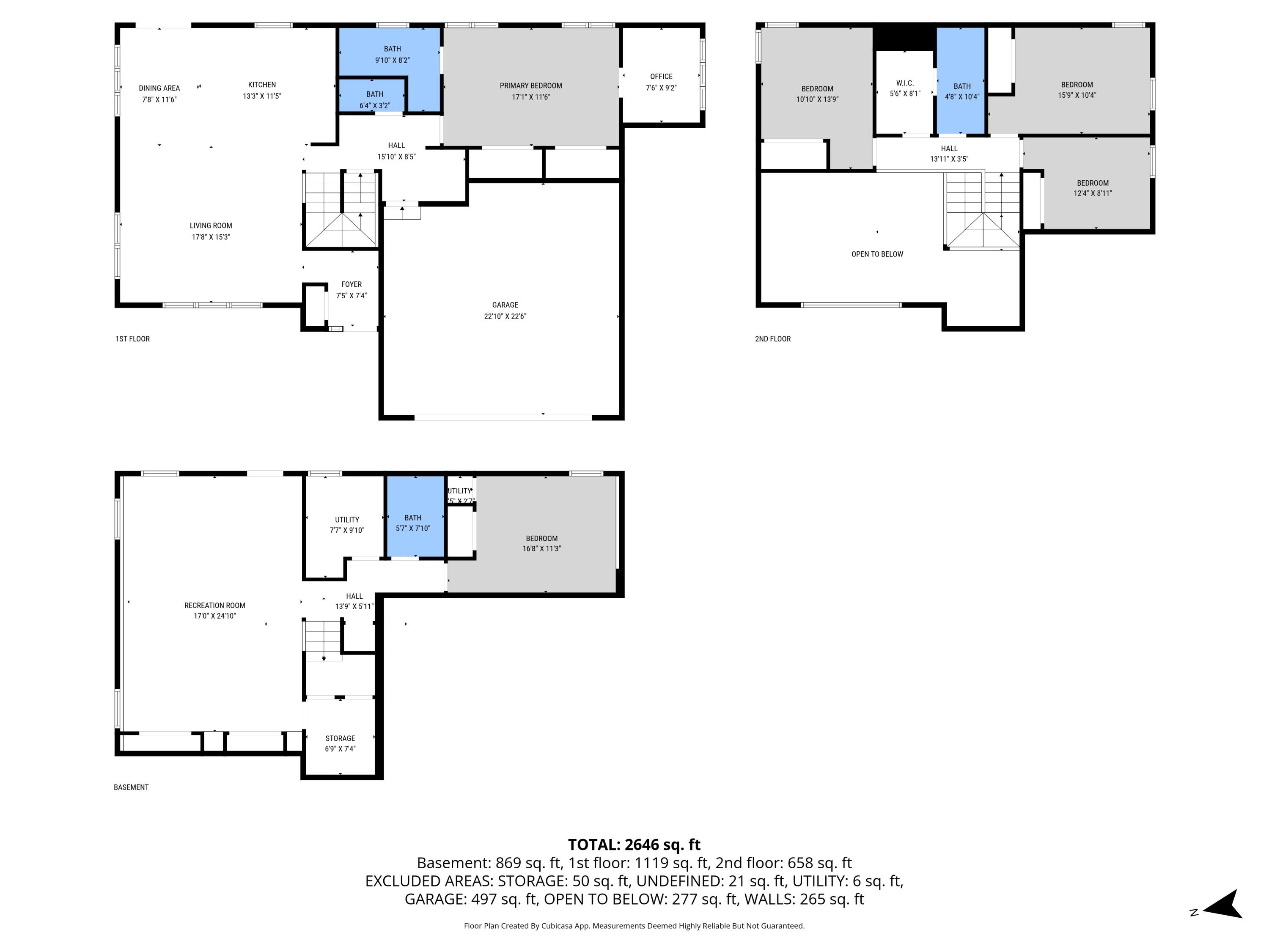 102 Sagamore Trail SE
