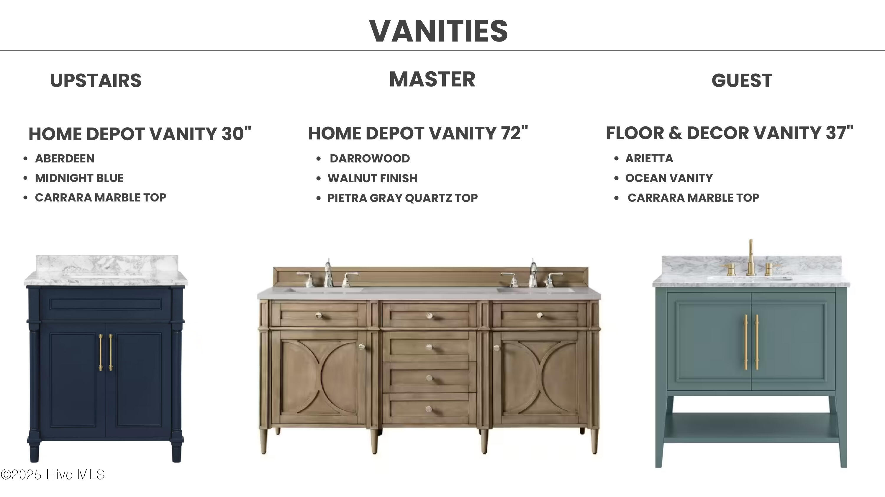 1708 Oakbrook Drive SW