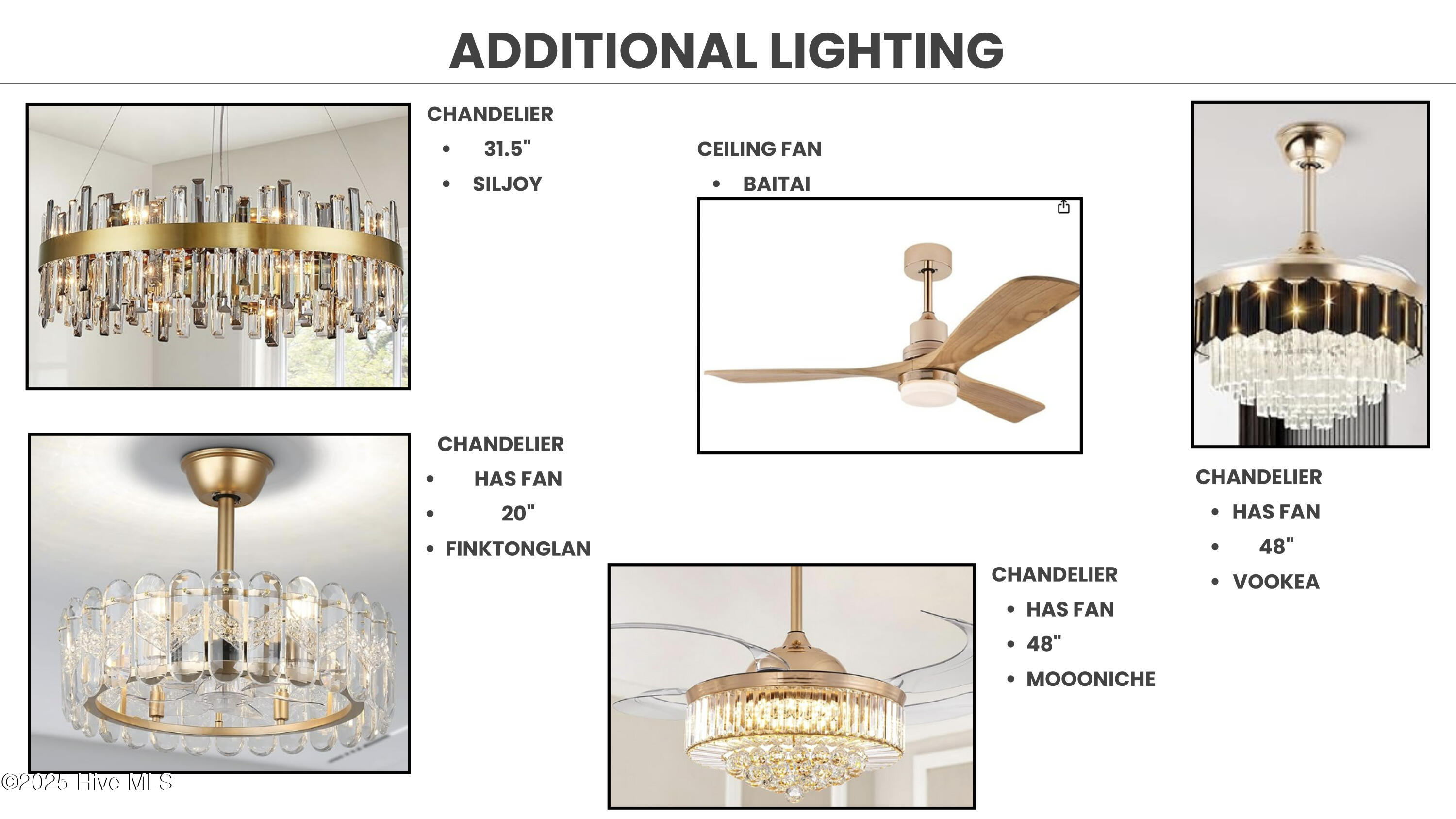 1708 Oakbrook Drive SW