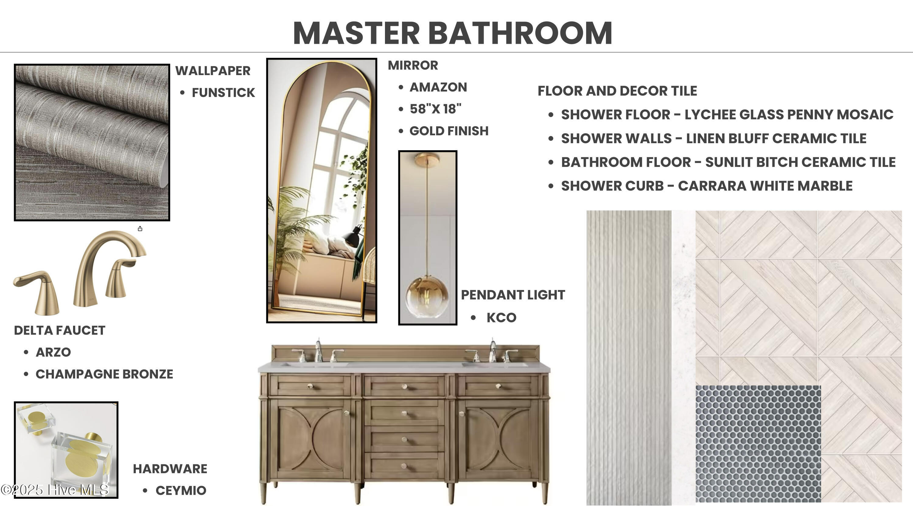 1708 Oakbrook Drive SW