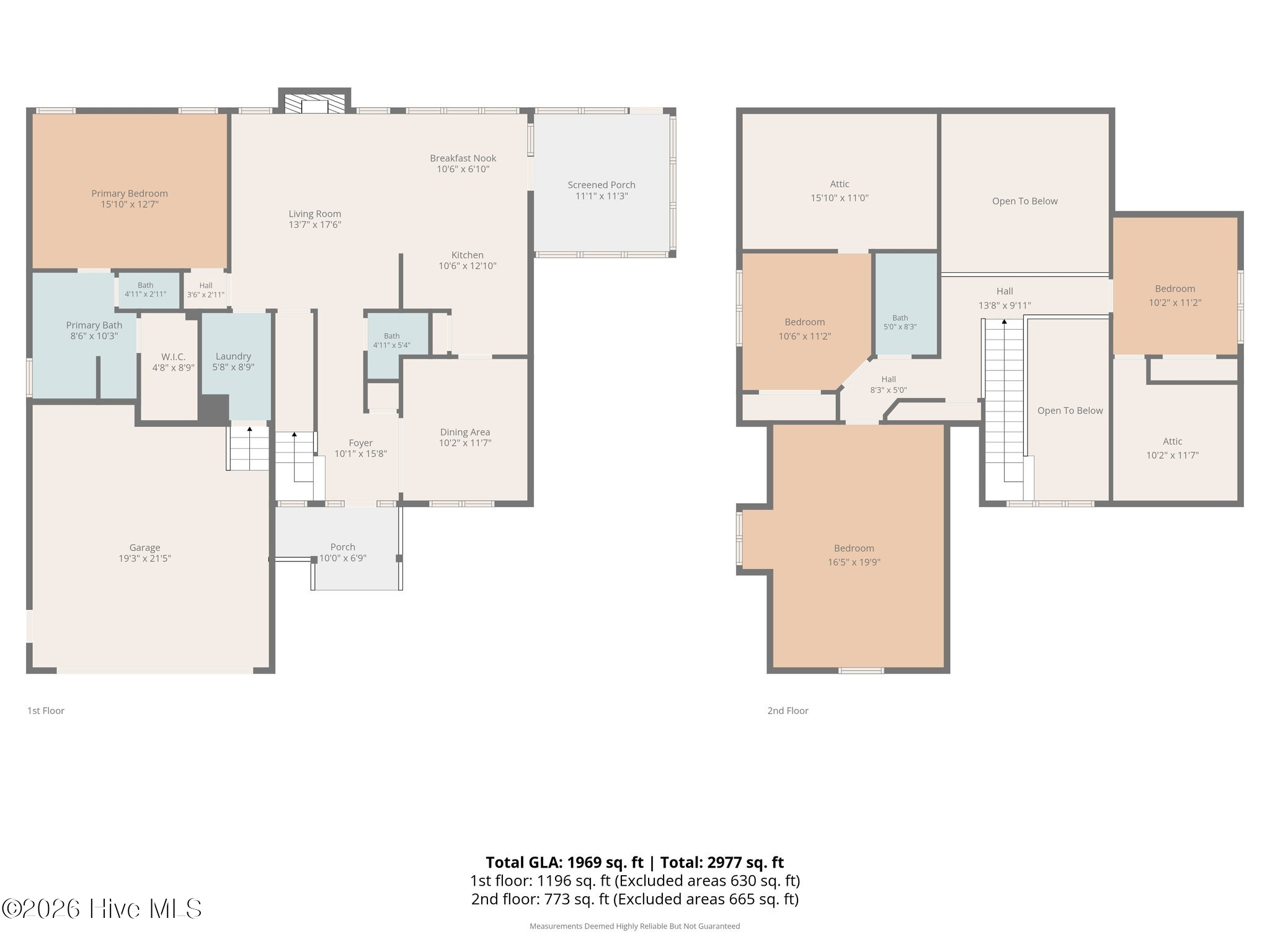 172 Country Club Drive SW