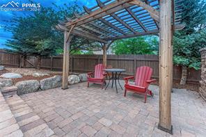 9993 Pinedale Drive