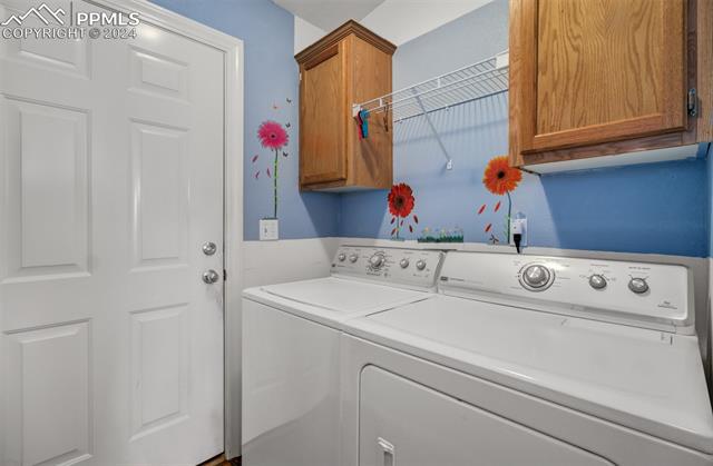 4048 Gray Fox Heights