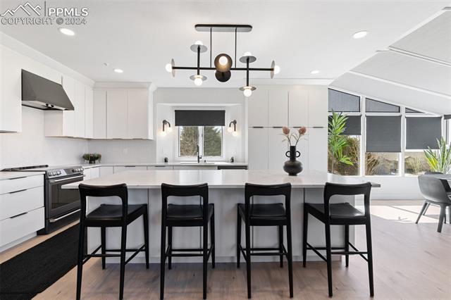 15310 Copperfield Drive