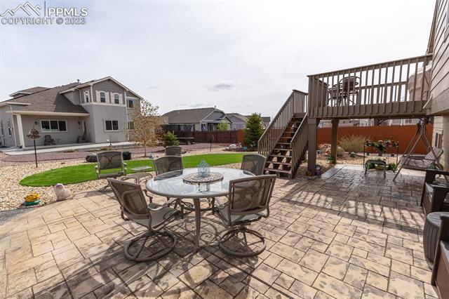 12602 Culebra Peak Drive