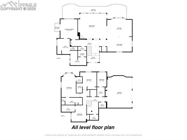 784 Grand Horizon View