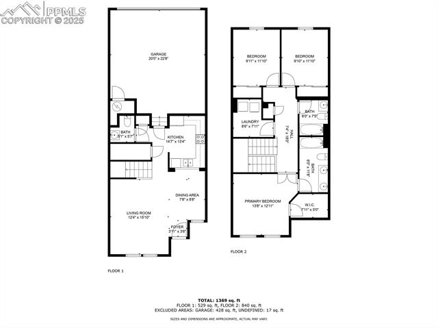 750 Vista Verde Heights