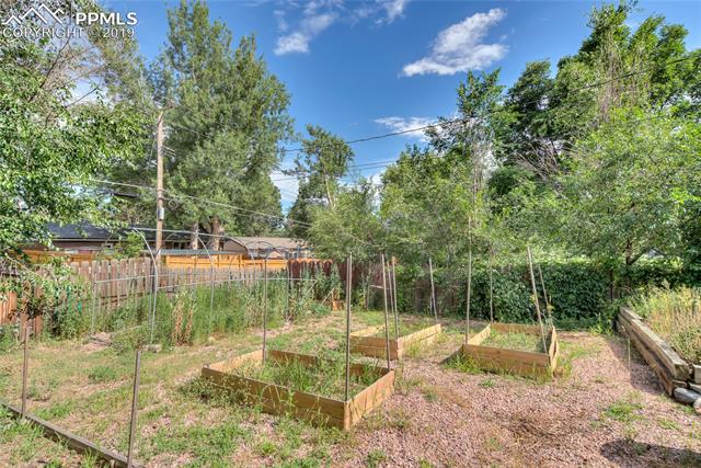 2211 Glenn Summer Road