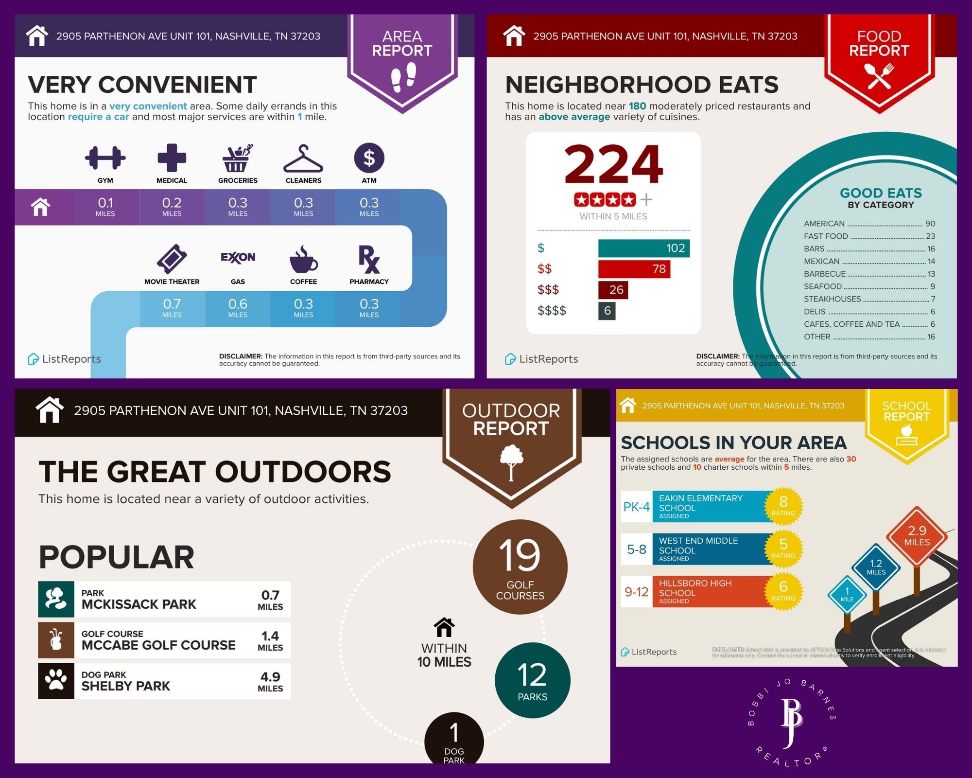 2905 Parthenon Ave Unit: 101