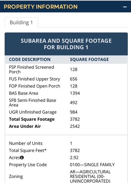 17101 Haynie Lane, Farms