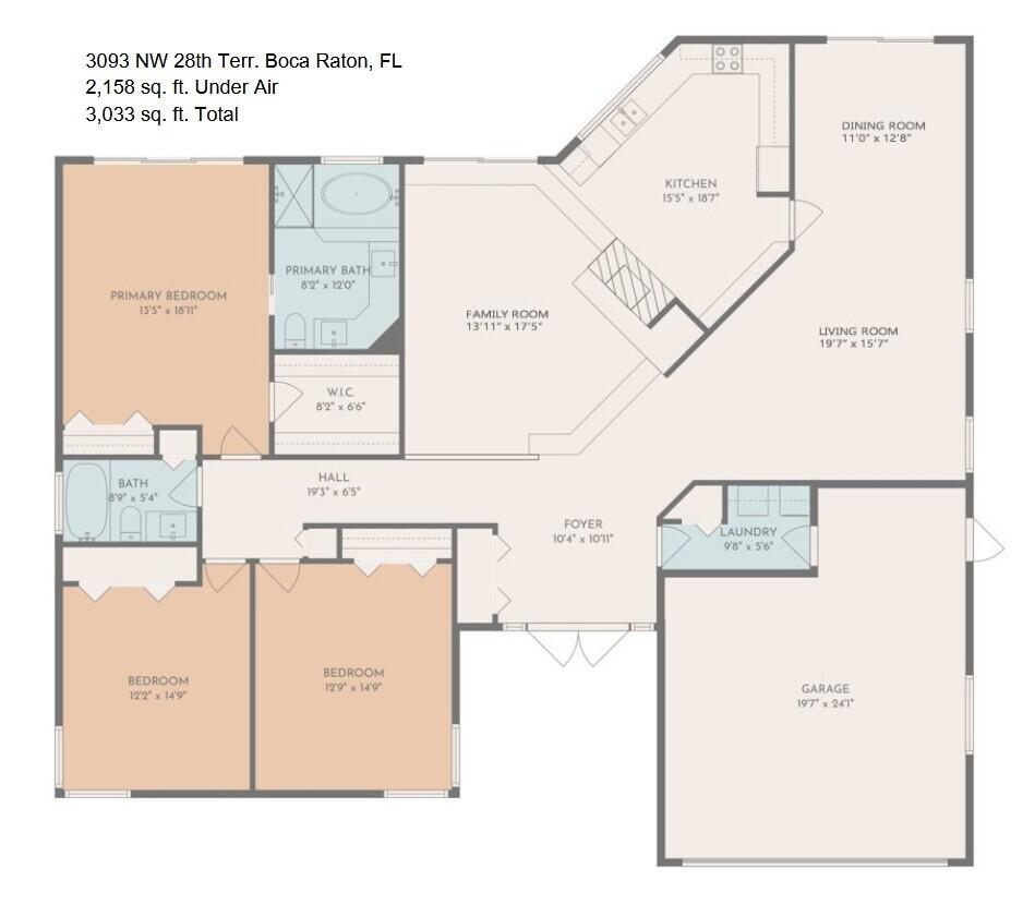 3093 NW 28th Terrace