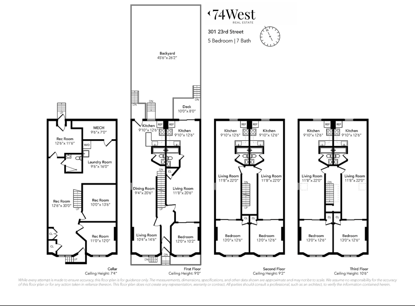 301 23RD Street