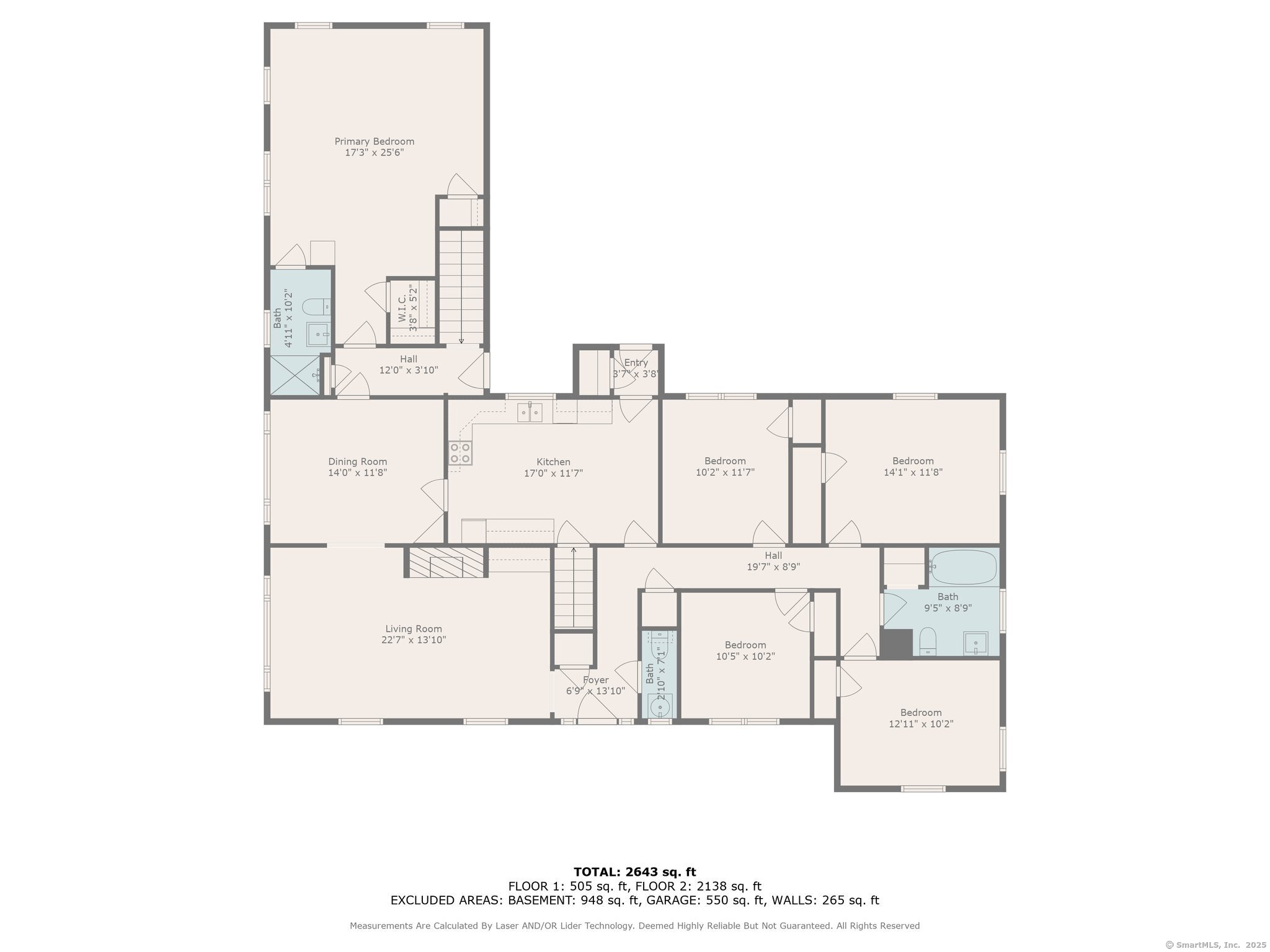 15 Grant Hill Road