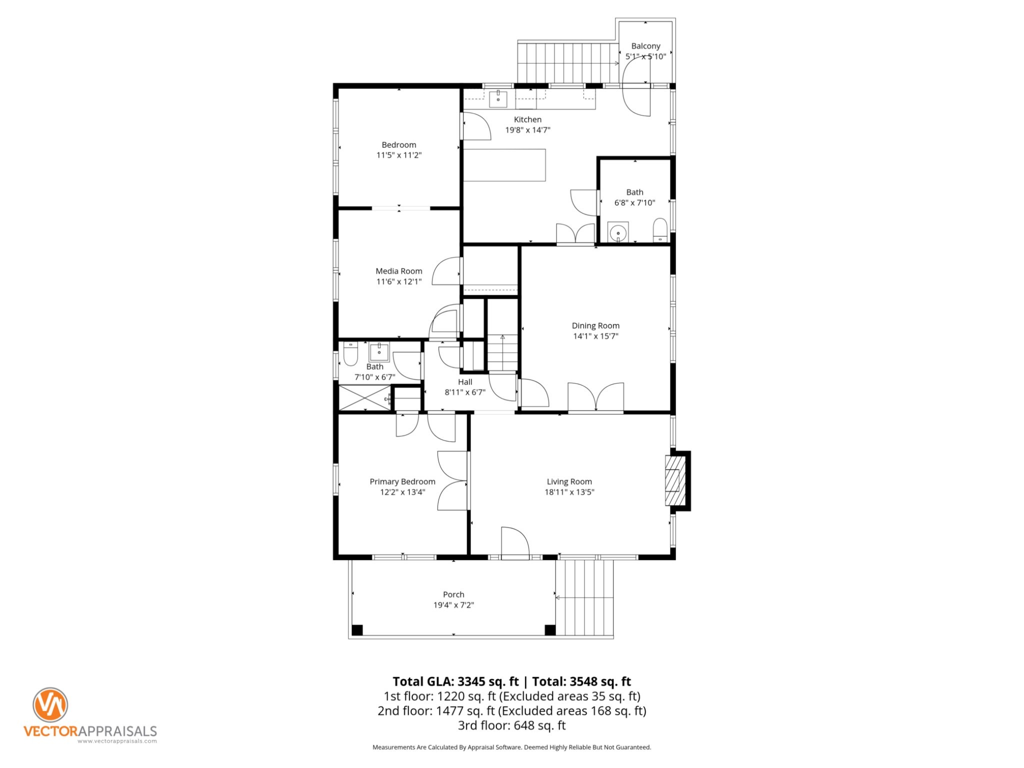 1506 17th Ave, S