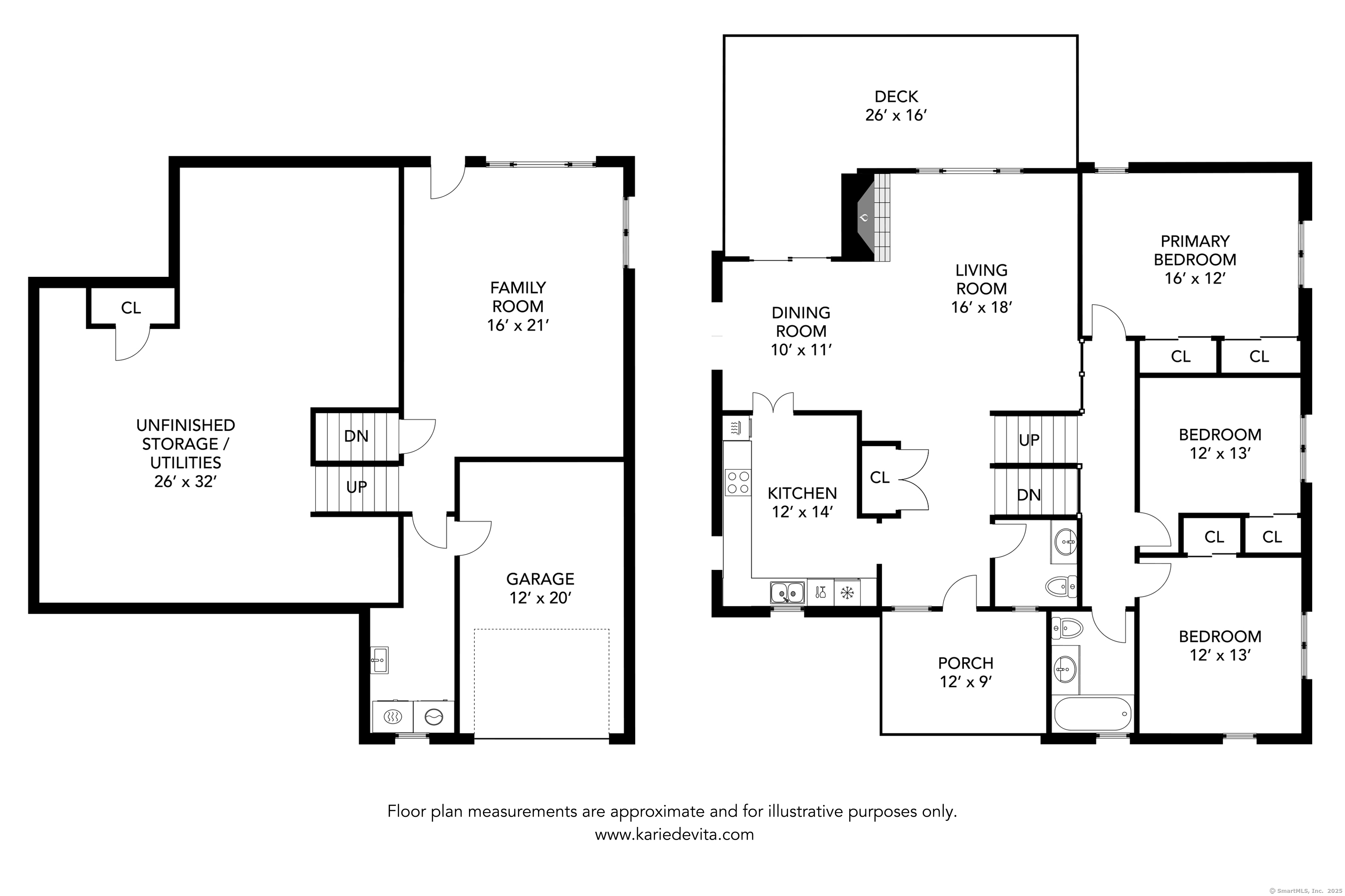 9 Carlyle Road