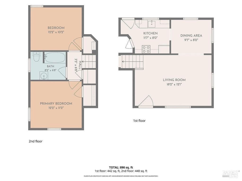 129 Hermosa Avenue