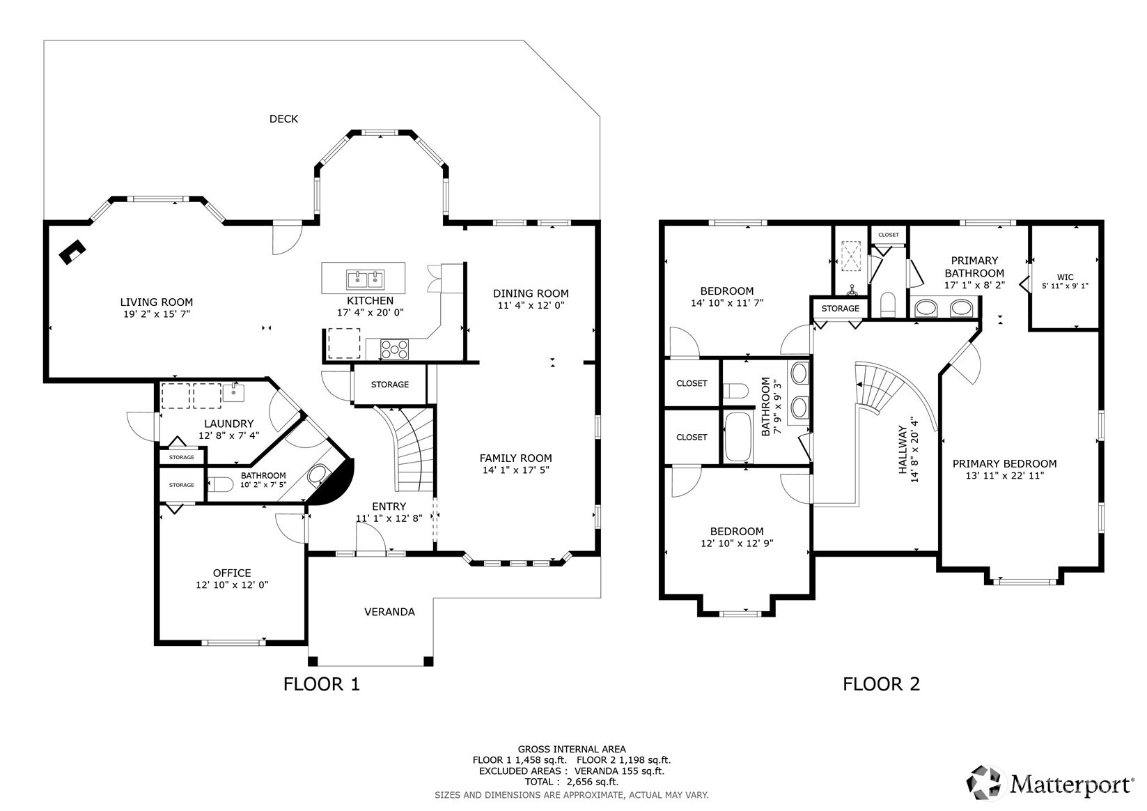 1125 Neah Drive