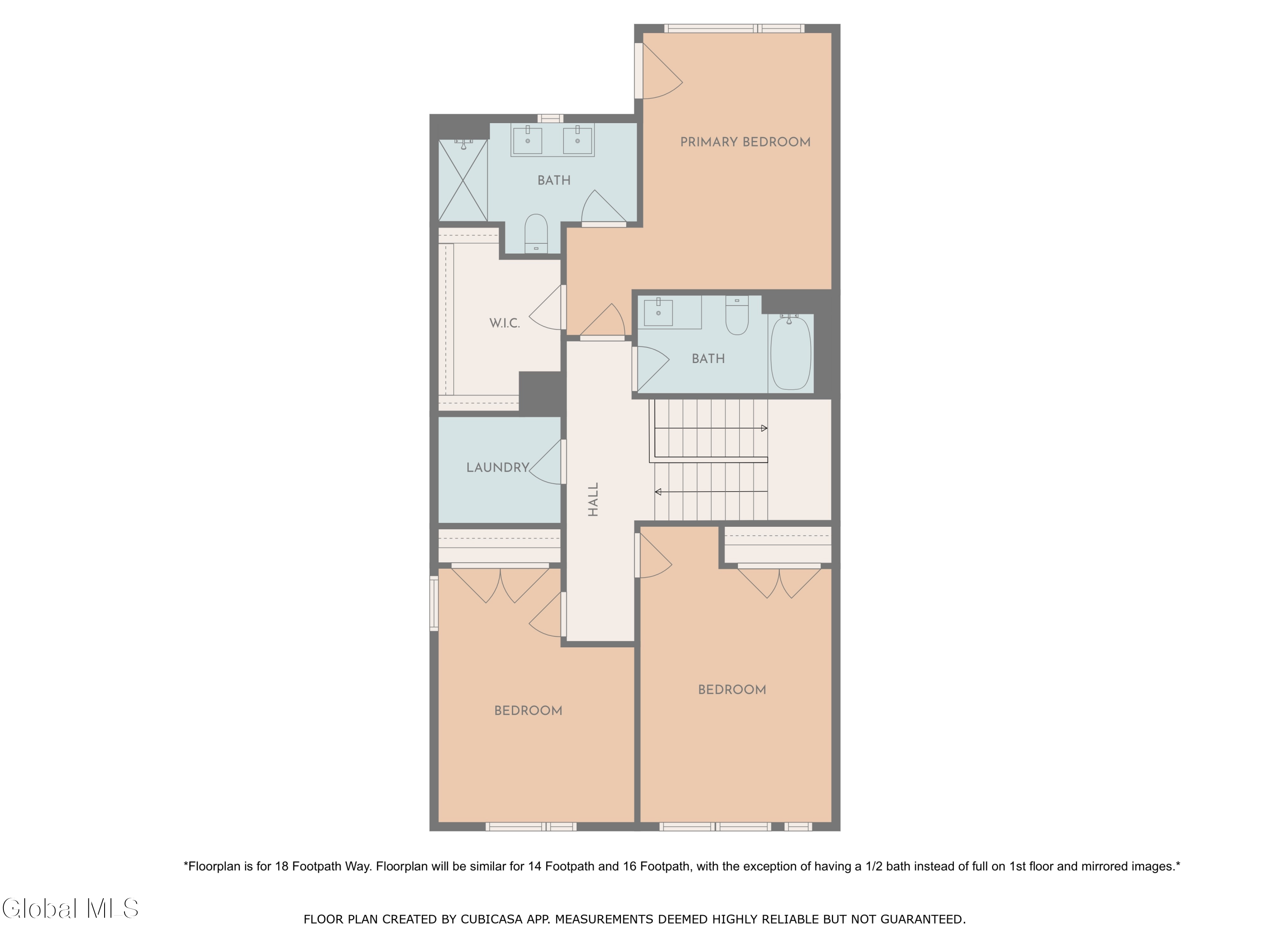 14 Footpath Way