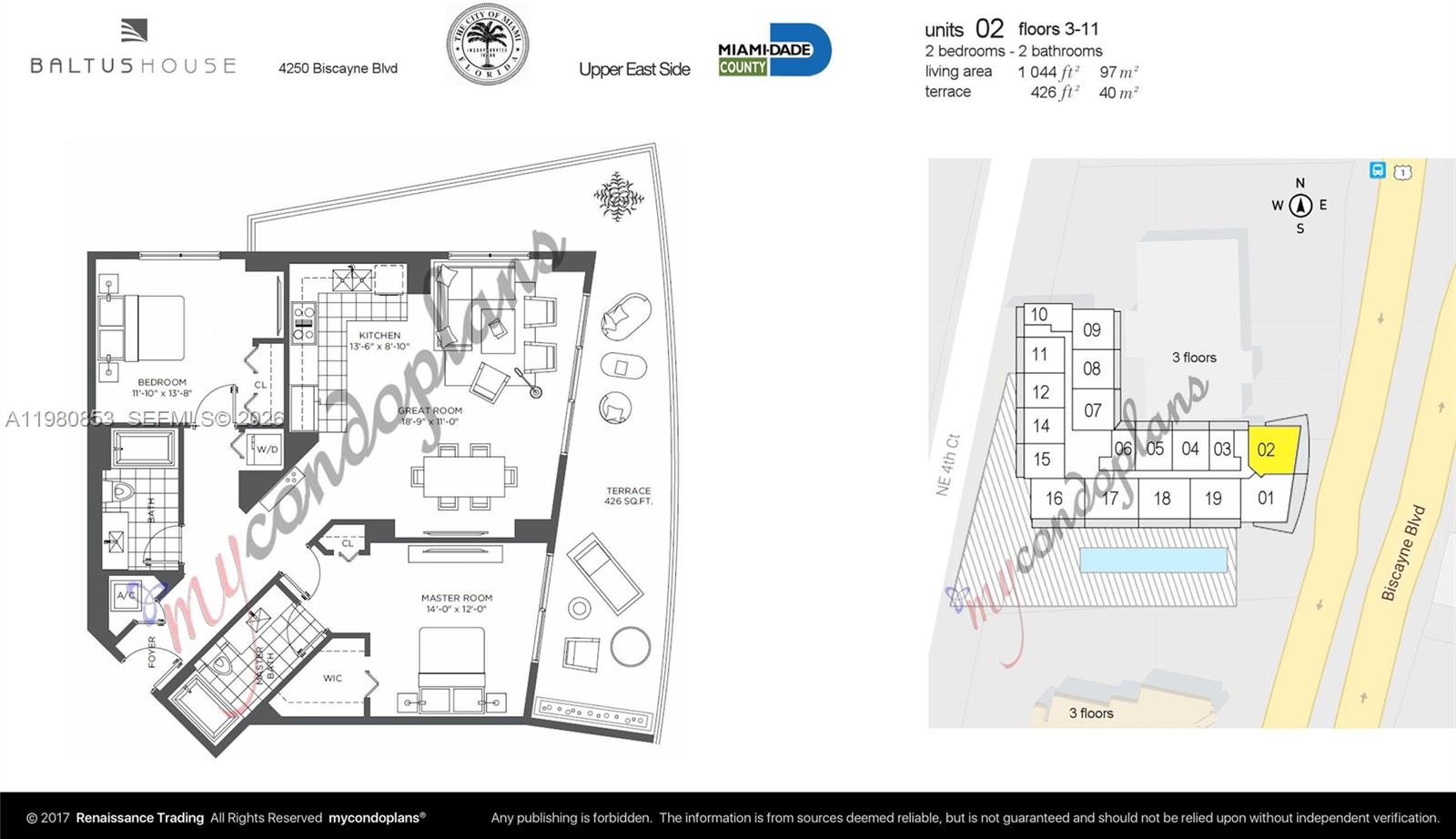 4250 Biscayne Blvd # 502
