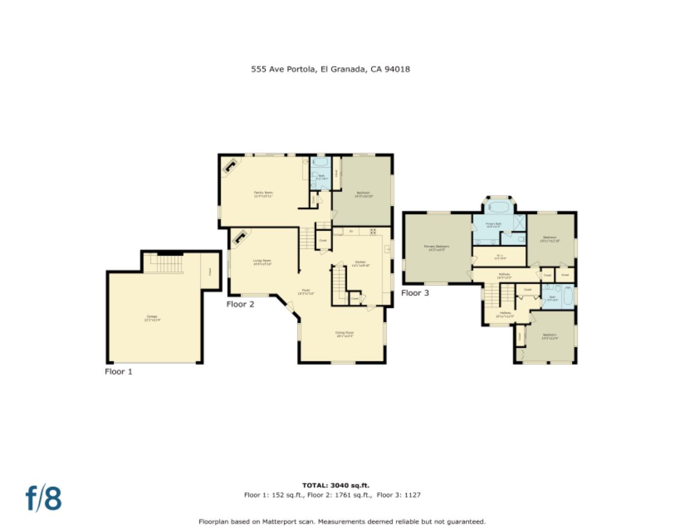 555 Avenue Portola