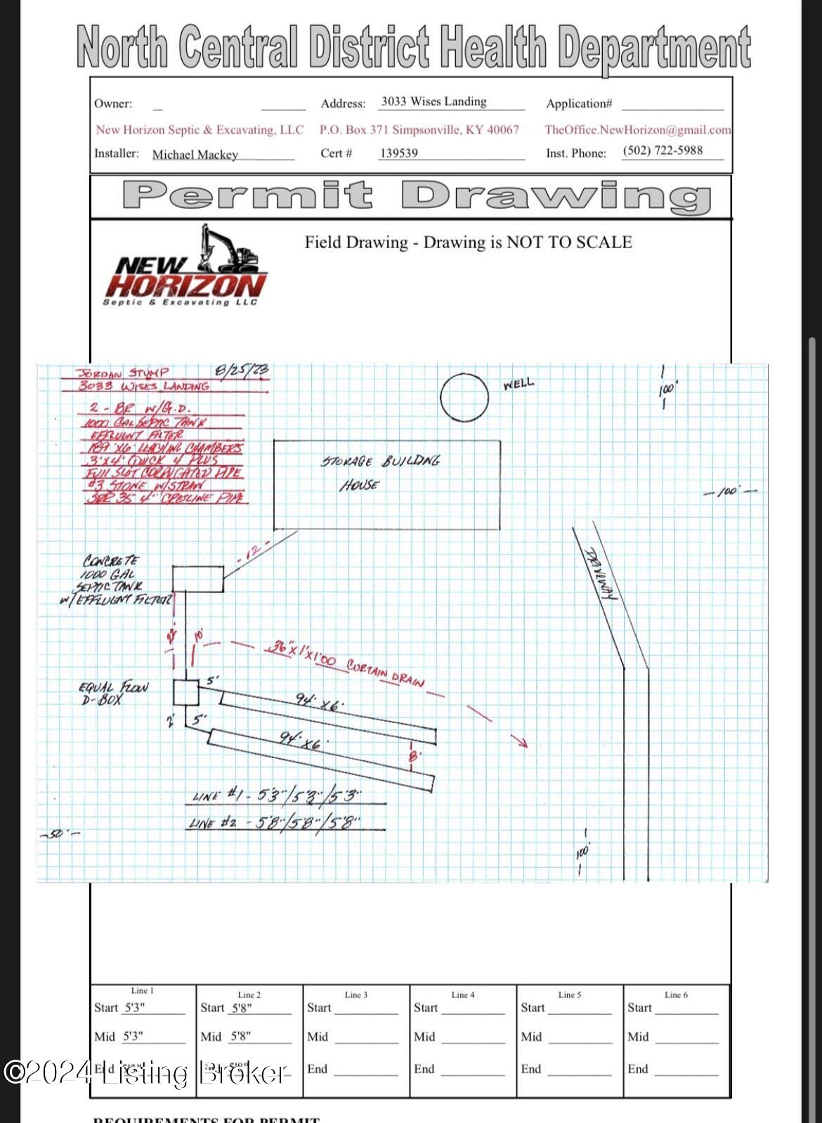 3033 Wises Landing Rd