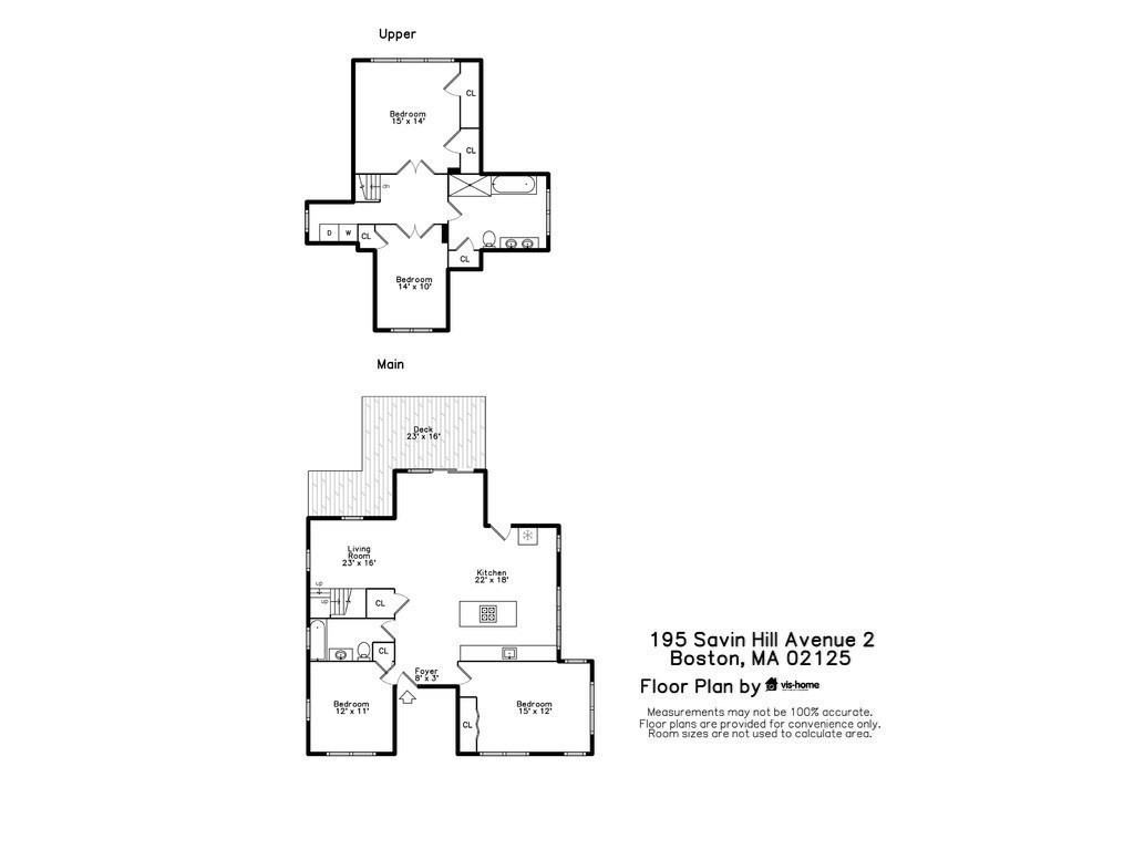 195 Savin Hill Ave # 2