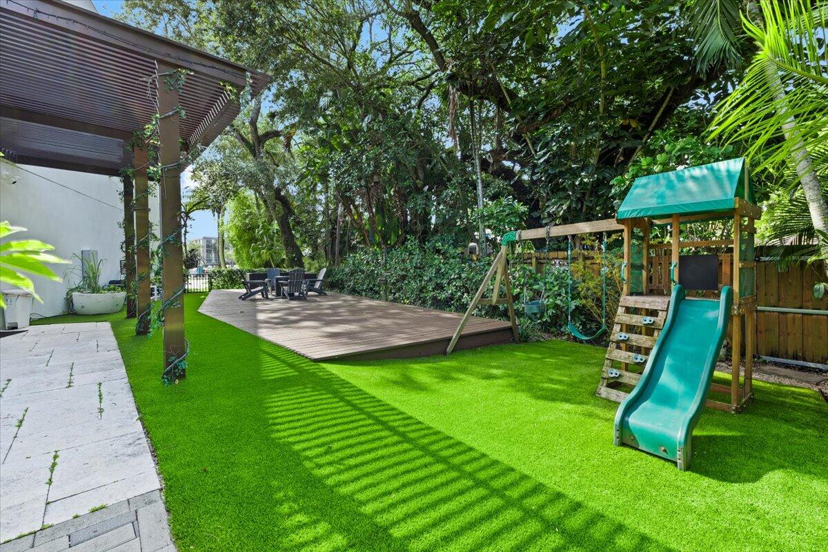 1304 SW 9th Street