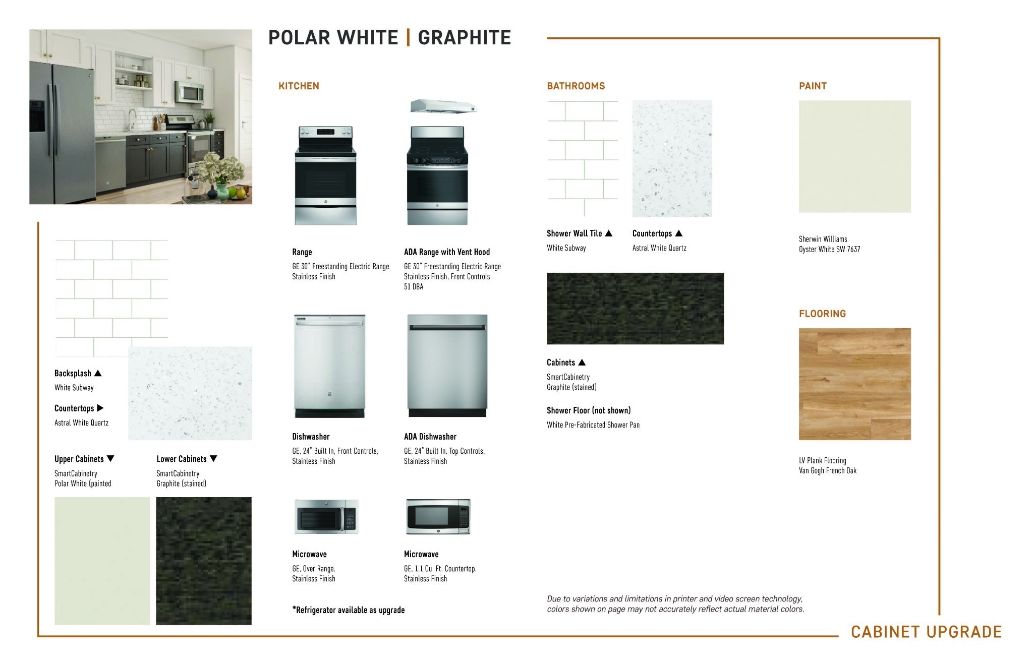 600 E Trinity Ln Unit: 19