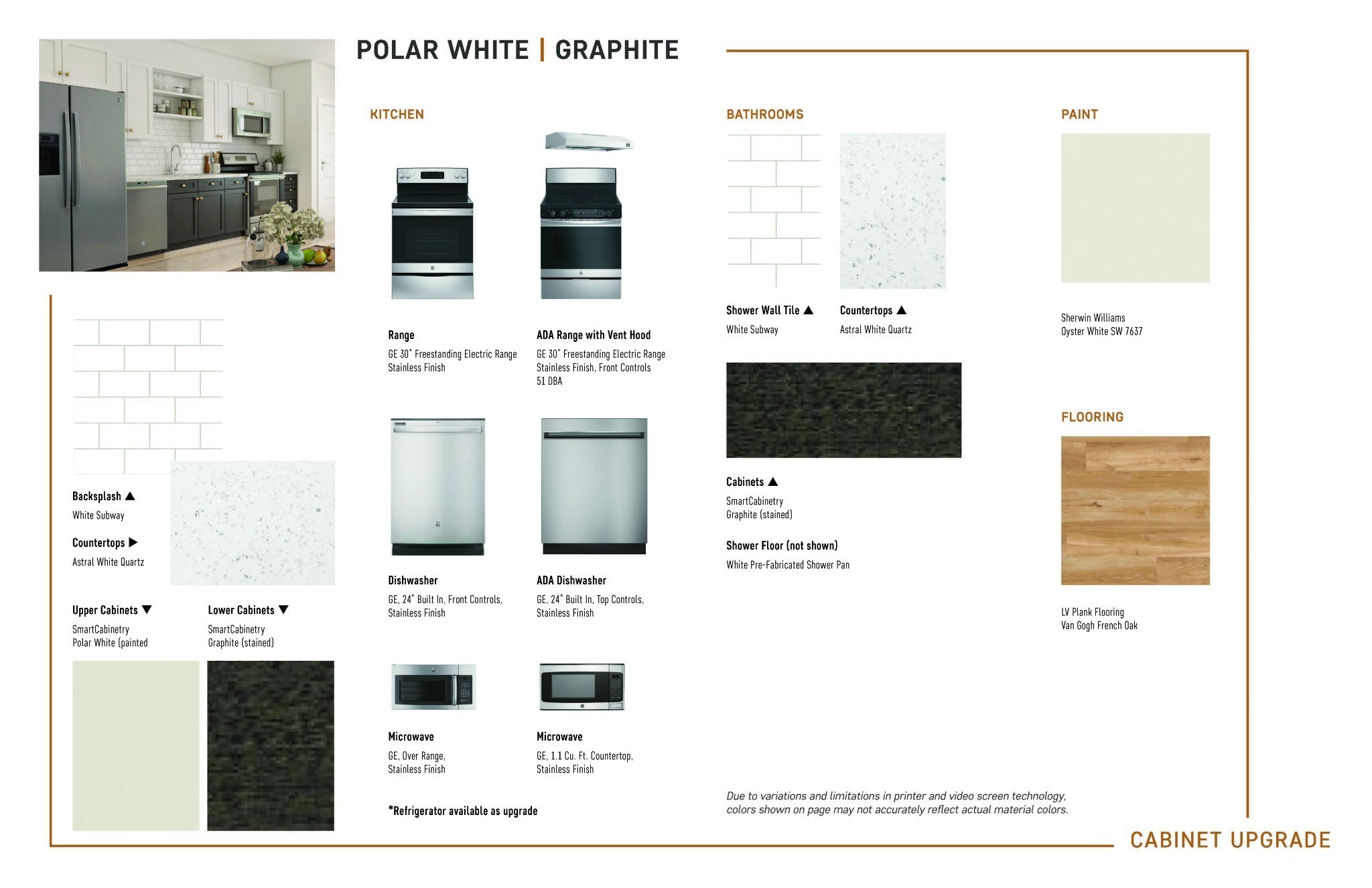 600 E Trinity Ln Unit: 21