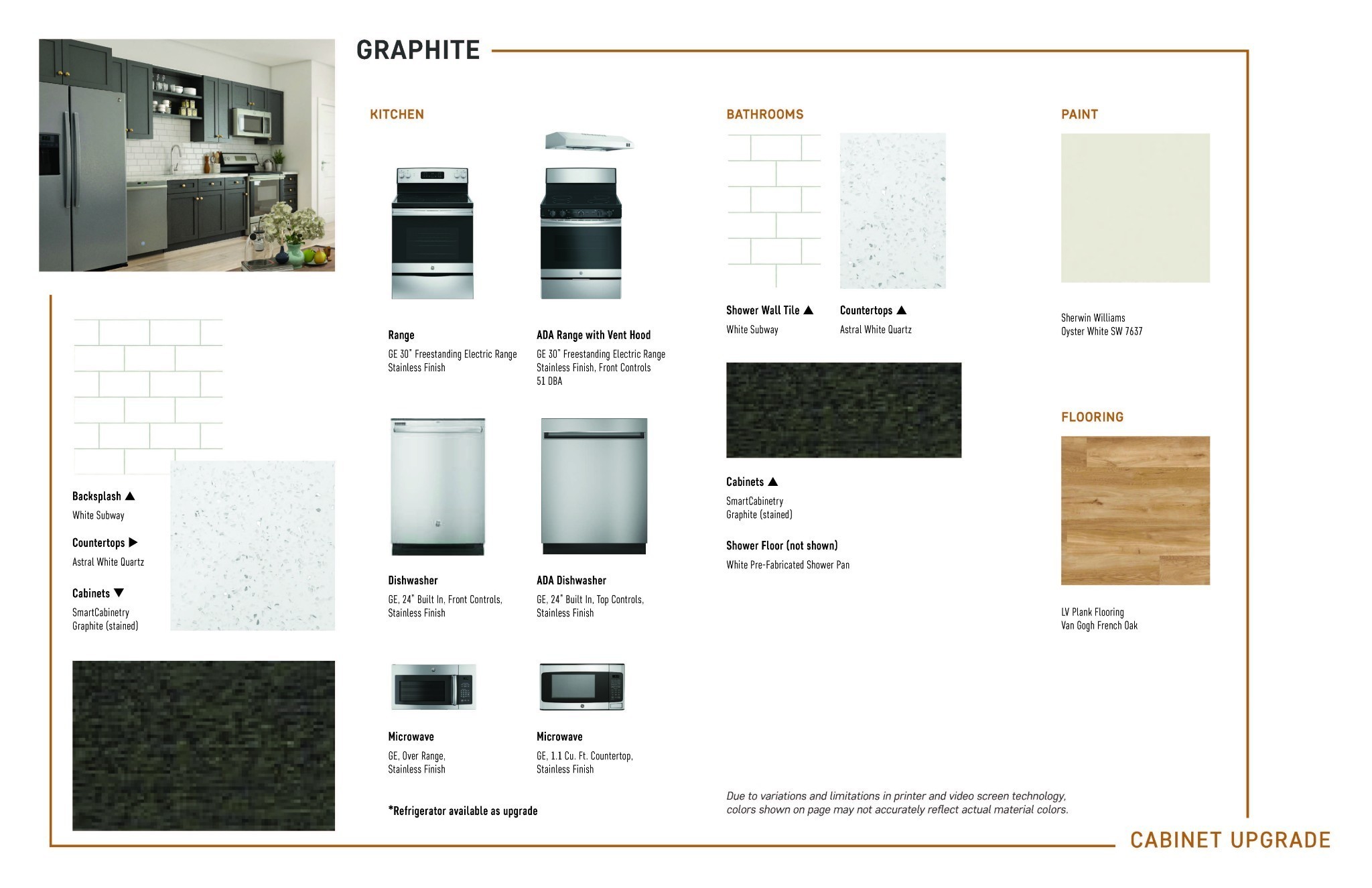 600 E Trinity Ln Unit: 20