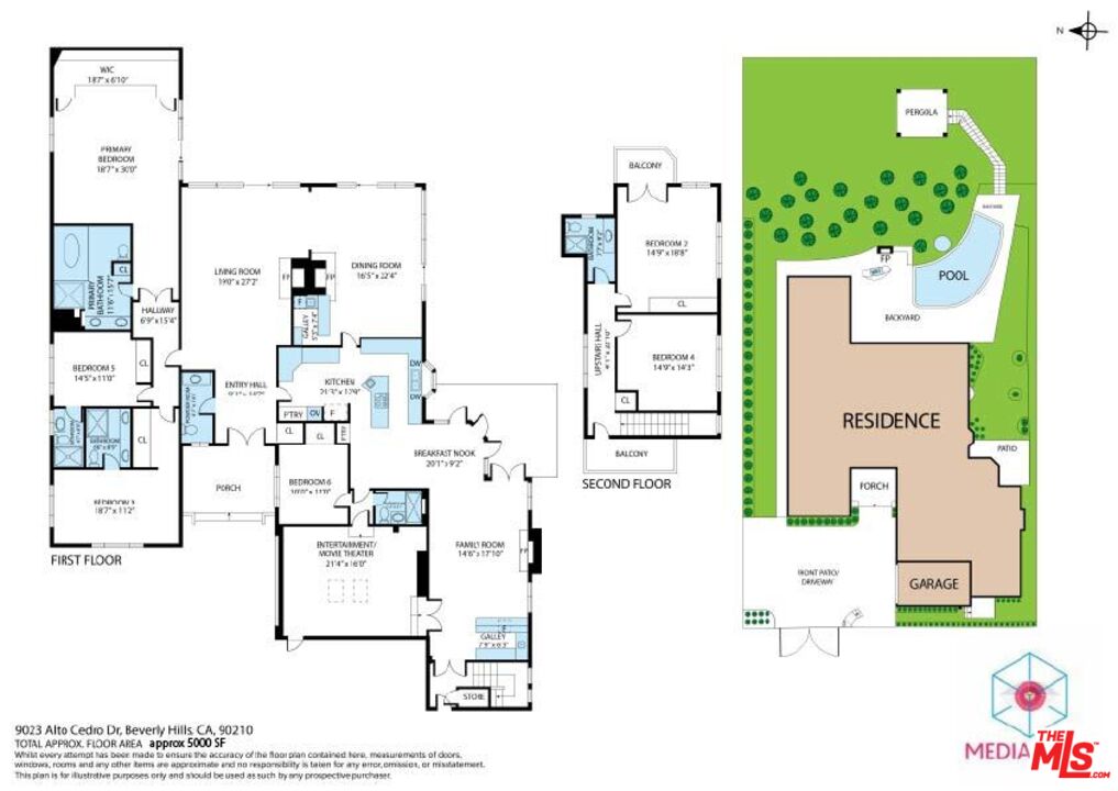 9023 Alto Cedro Dr