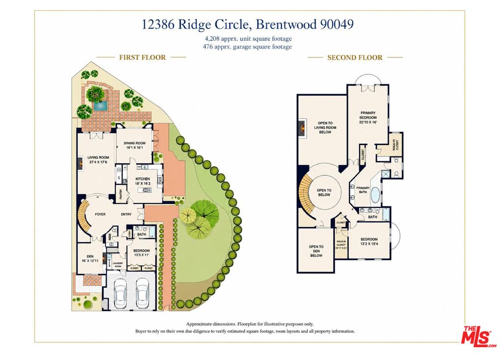 12386 Ridge Cir