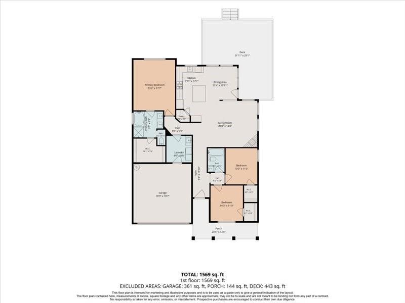 1407 Summer Court
