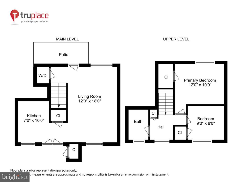 13 RIDGE ROAD